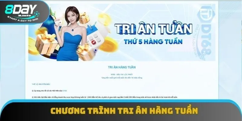 Chương trình quy đổi tiền thưởng tri ân hàng tuần