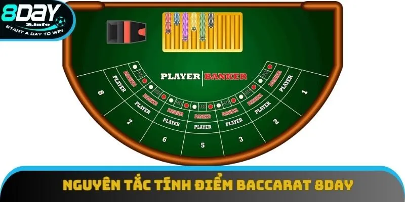 Nguyên tắc về cách tính điểm Baccarat 8day