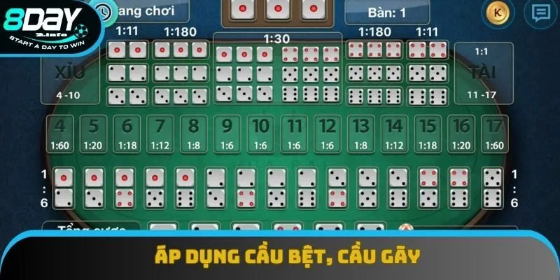 Chiến thuật cầu bệt, cầu gãy mang lại hiệu quả cao