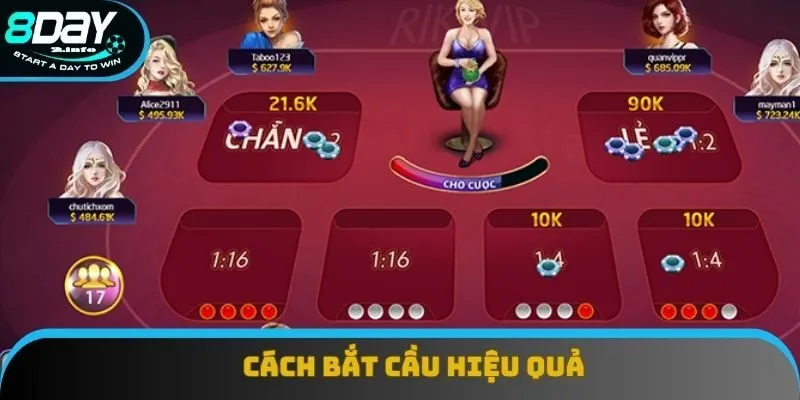 Thành viên nên áp dụng các phương pháp bắt cầu