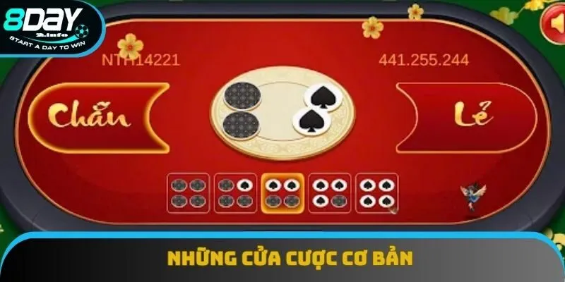 Những cửa cược cơ bản được người chơi mới lựa chọn nhiều