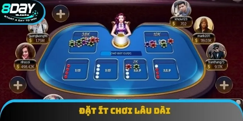 Bạn nên biết cách chơi lâu dài để làm giàu bền vững