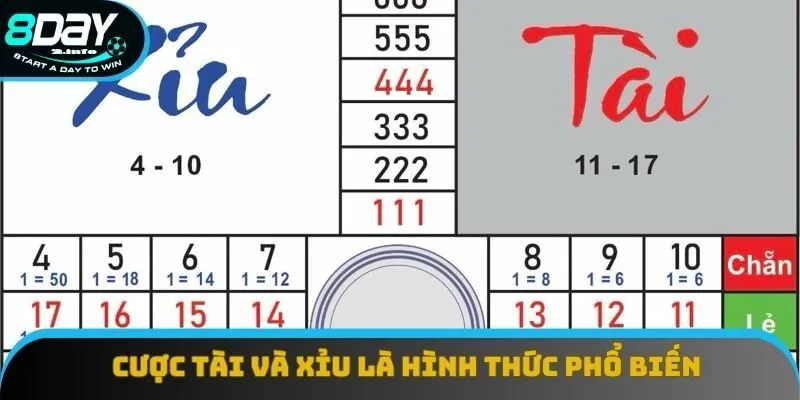 Cược tài và xỉu là hình thức phổ biến trong cộng đồng