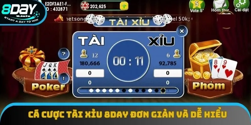 Cách cá cược tài xỉu 8day đơn giản và dễ hiểu