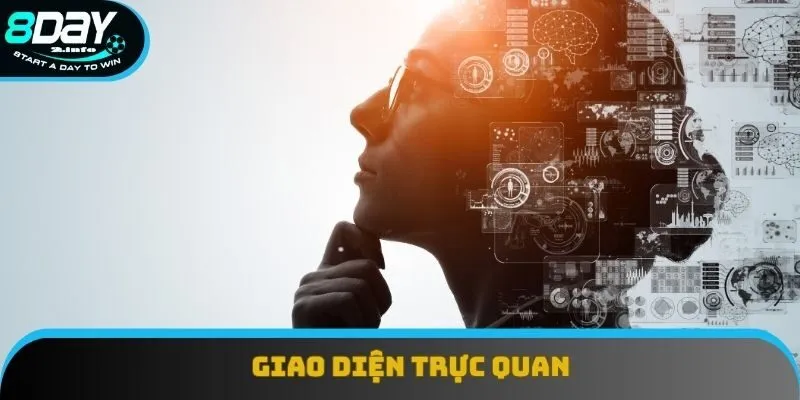 Ứng dụng có giao diện siêu dễ dàng, bố cục logic