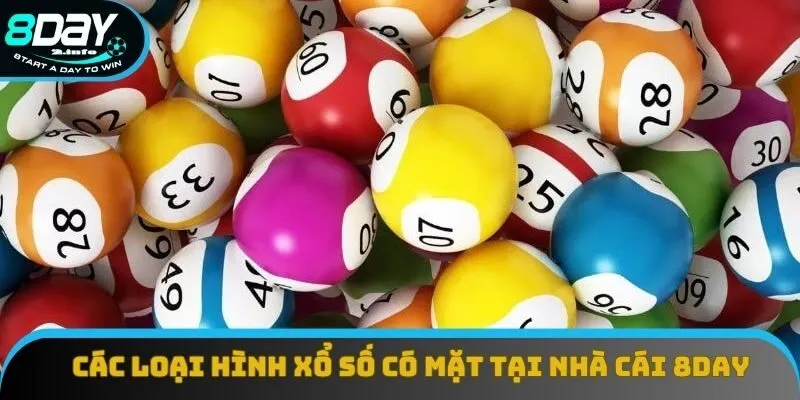 Các loại hình xổ số có mặt tại nhà cái 8day