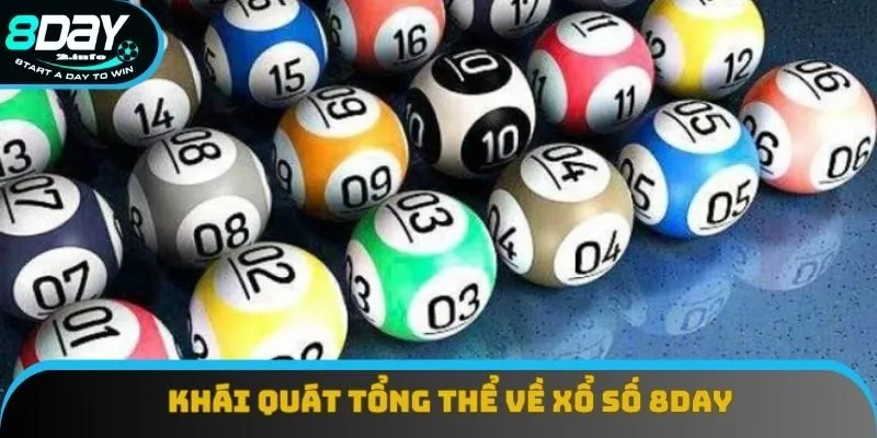 Khái quát tổng thể về xổ số 8day